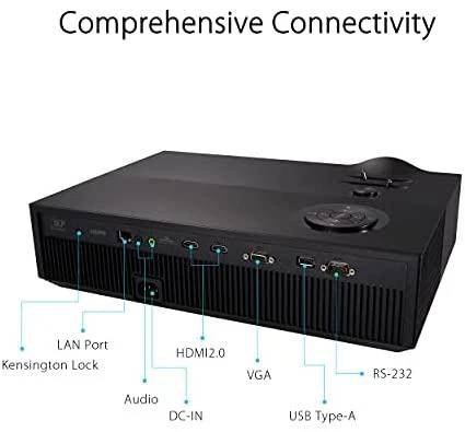 Asus H1 LED Namų kino ir pramogų projektorius