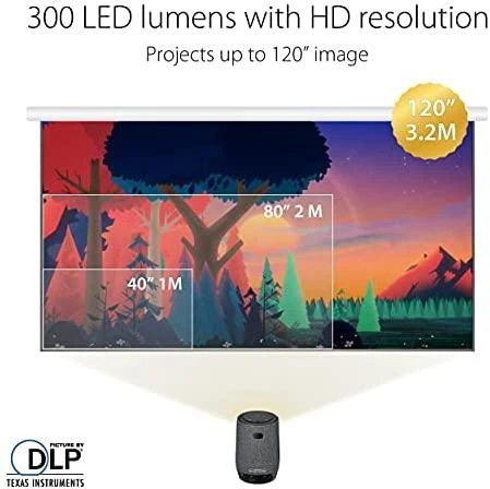 Projektorius ASUS ZenBeam Latte L1