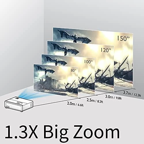 Žaidimų ir Namų Pramogų Projektorius BenQ TH685i su Android TV