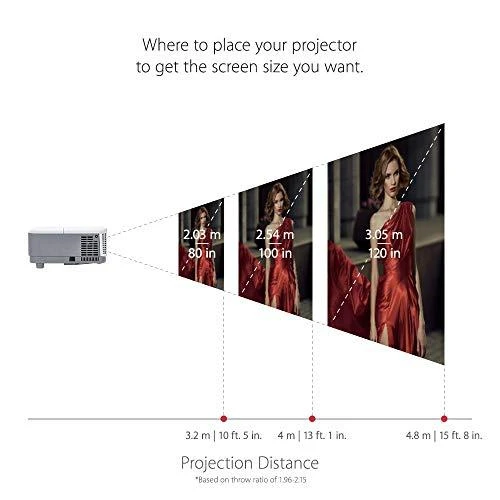 Projektorius ViewSonic PA503X (DLP, XGA, 3600 ANSI, VGA x2, HDMI)