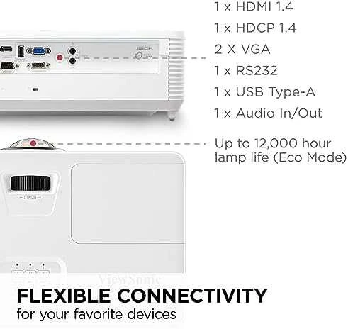 Projektorius Viewsonic PS502X-EDU 4000 ANSI lumens DLP XGA (1024x768) Baltas