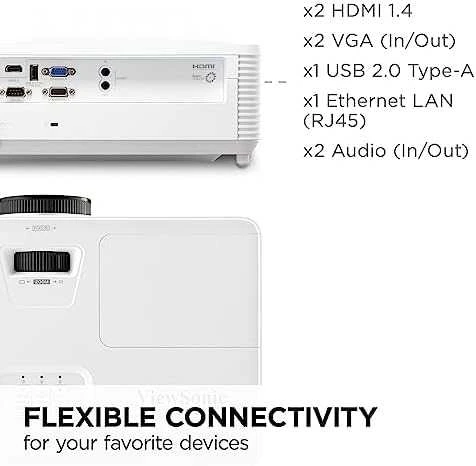 ViewSonic Projektorius Viewsonic PA700W DLP WXGA