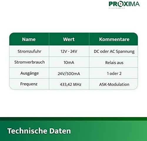 Carruzzo Proxima NW1 SF Controller/Radio (Somfy RTS)