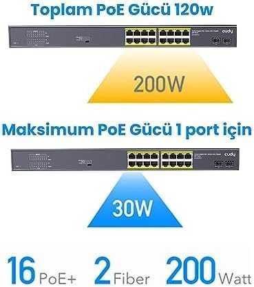Šakotuvas 16 prievadų komutatorius CUDY GS1008PS2 (Nevaldomas, PoE)