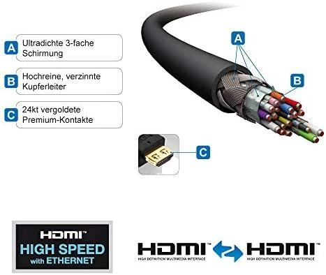 PureLink HDMI laidas – PureInstall 10.0m