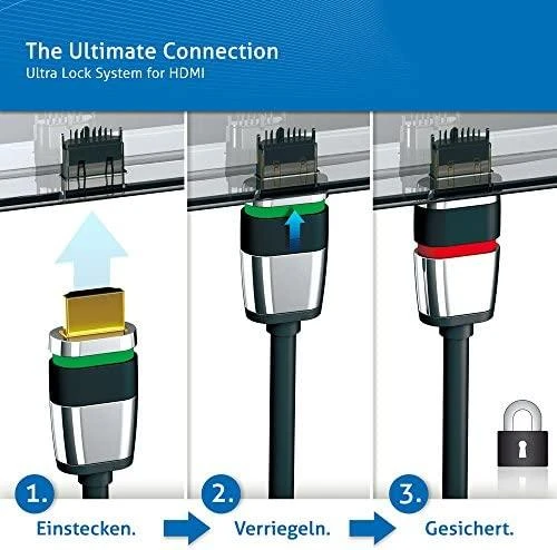 PureLink HDMI kabelis – Ultimate Active Series – 7,50 m – juodas