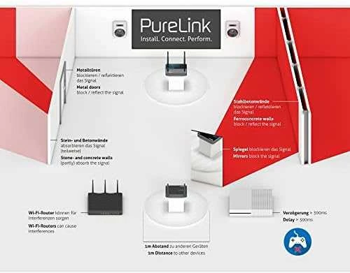 „PureLink“ belaidžio HD ilgintuvo rinkinys, 30 m – „Cinema“ serija