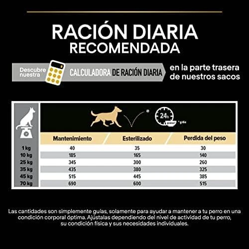 Purina Pro Plan OPTIWEIGHT All Sizes Adult Dog vištiena 14 kg, visų veislių suaugusių šunų sausas pašaras svoriui kontroliuoti