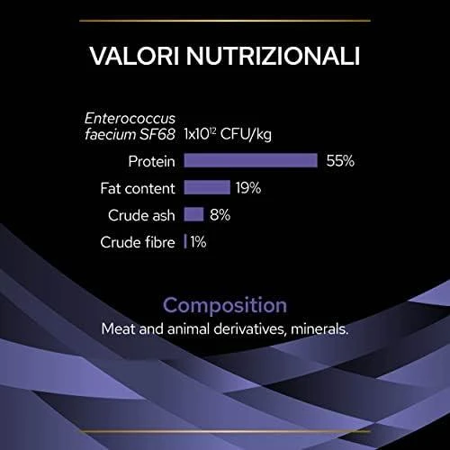 Purina Nestle Kačių Maisto Papildai - Pro Plan Fortiflora 30 X 1G