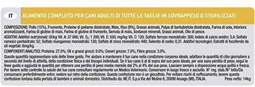 Purina Pro Plan OPTIWEIGHT All Sizes Adult Dog vištiena 14 kg, visų veislių suaugusių šunų sausas pašaras svoriui kontroliuoti