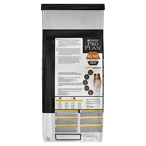 Purina Pro Plan OPTIWEIGHT All Sizes Adult Dog vištiena 14 kg, visų veislių suaugusių šunų sausas pašaras svoriui kontroliuoti