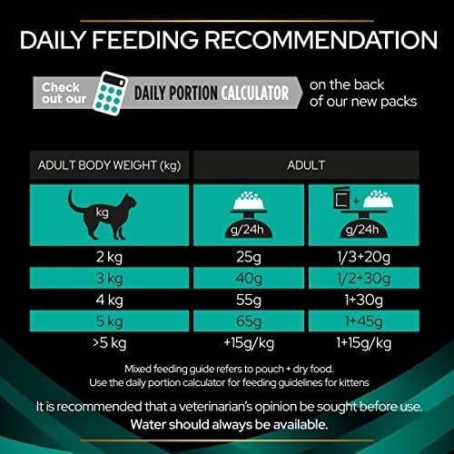 Purina Nestle Sausas Kačių Maistas - Purina Pro Plan EN Gastrointestinal 5kg