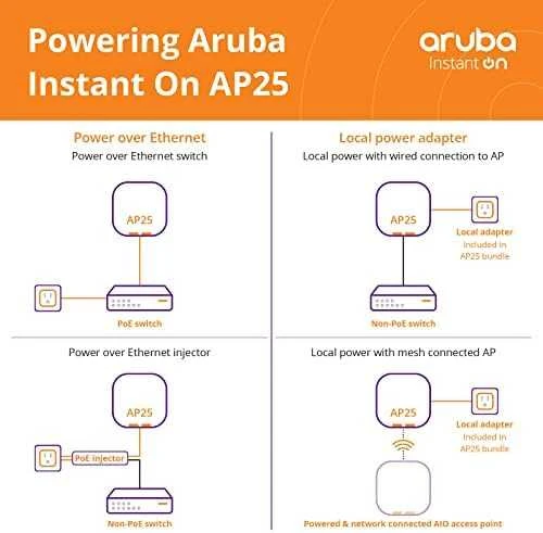 Maršrutizatorius Hewlett Packard (HP) HPE Aruba Instant ON AP25