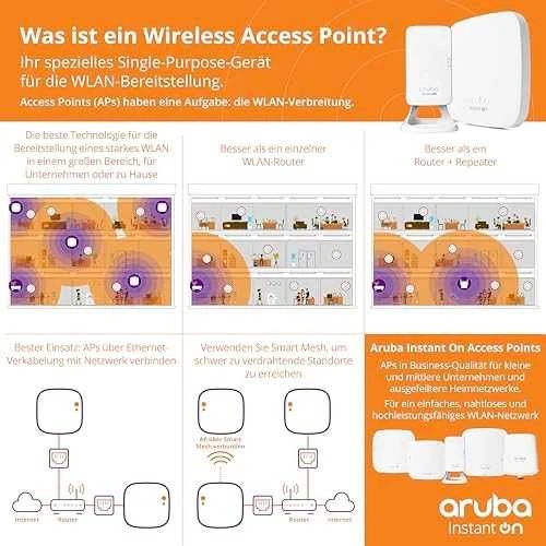 Maršrutizatorius Hewlett Packard (HP) HPE Aruba Instant ON AP25