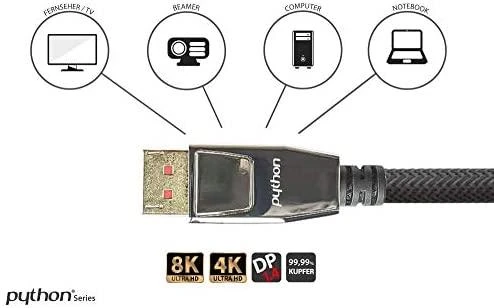 DisplayPort 1.4 kabelio jungtis su suderinamumo schemomis