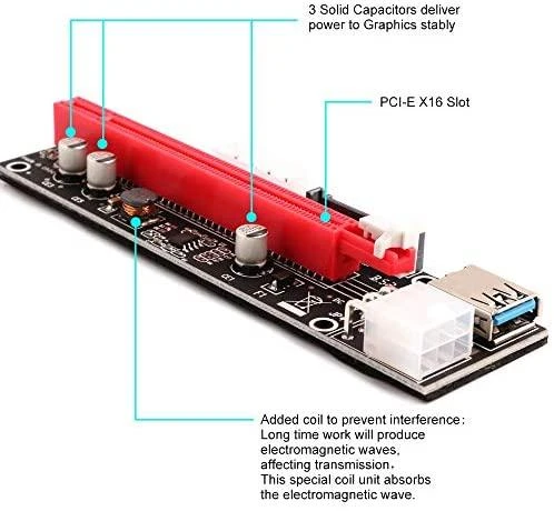 QOLTEC 55501 Qoltec Riser PCi-E 1x - 16x USB 3.0 SATA / PCI-E 6pin