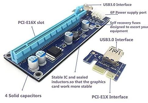 QOLTEC 55501 Qoltec Riser PCi-E 1x - 16x USB 3.0 SATA / PCI-E 6pin
