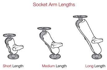 Ram Mounts Ram Montuoja RAM RAIL U-BOLT MOUNT UNIVERSALUS RAM X-GRIP
