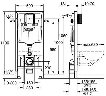 Grohe Rapid SL WC rėmas su tvirtinimu 1,13 m (2in1)