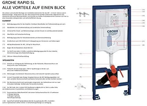 Grohe Rapid SL WC rėmas su tvirtinimu 1,13 m (2in1)