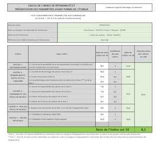 Akumuliatorinė savaeigė vejapjovė Worx WG749E; 2x20 V; 2x4,0 Ah akum.