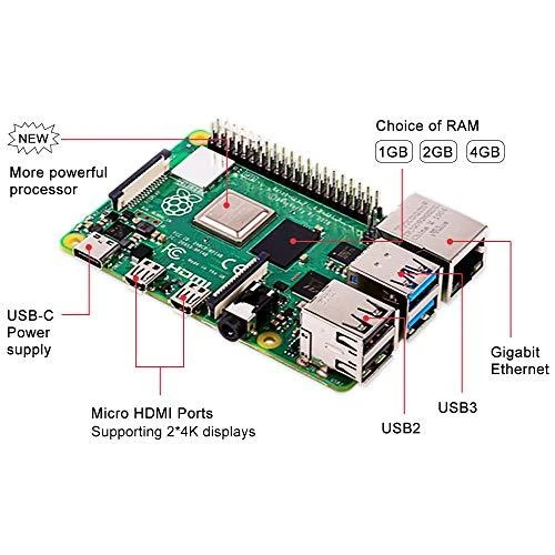 Raspberry Pi 4 modelis B WiFi DualBand Bluetooth 2GB RAM 1.8GHz