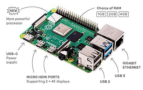 „Raspberry Pi 4“ modelis B, 4 GB RAM, USB C, „Dual Micro HDMI“, „Gigabit Ethernet“ RPI-4MODB4G