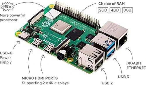 Raspberry Pi 4 modelis B WiFi DualBand Bluetooth 4GB RAM 1.8GHz
