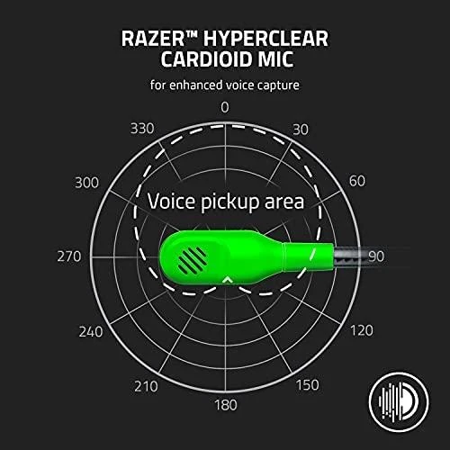 Esports Žaidimų Ausinės Razer BlackShark V2 X, Žalios