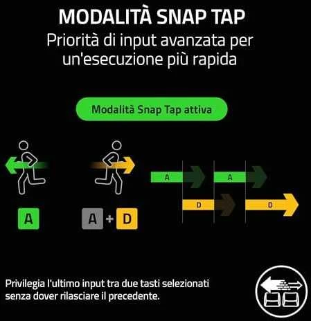 Razer | Huntsman V3 Pro Mini | Klaviatūra žaidimams | su laidu | US | Juodas