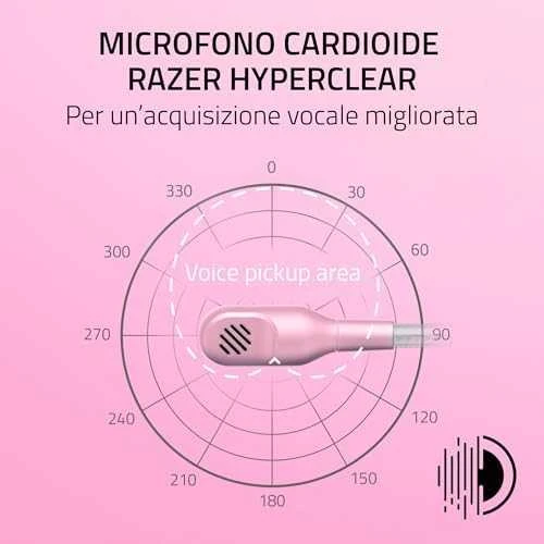 Razer Kraken Kitty V2 žaidimų ausinės, su laidu, mikrofonu, Rožinės spalvos