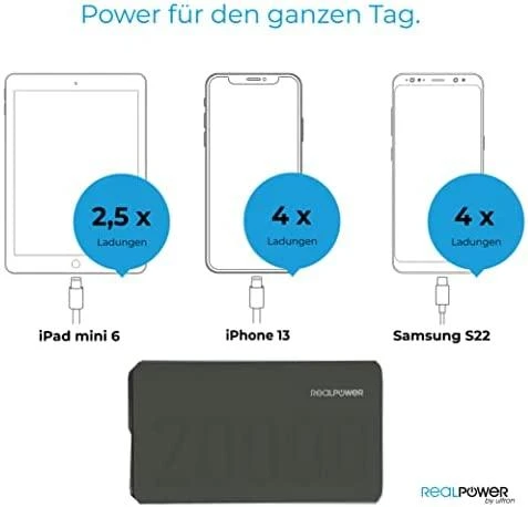 Carruzzo RealPower 333646 nešiojamasis įkroviklis 20000 mAh Žalia
