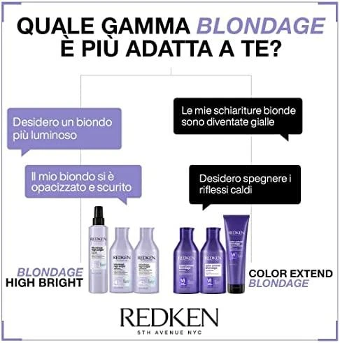 Redken Blondage High Bright kondicionierius, 300 ml