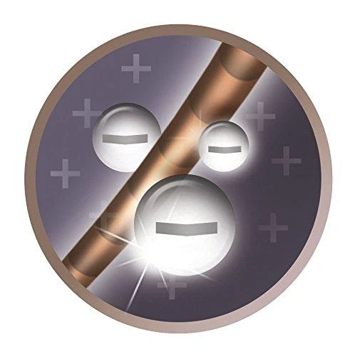 Tiesus šepetys Remington CB7400