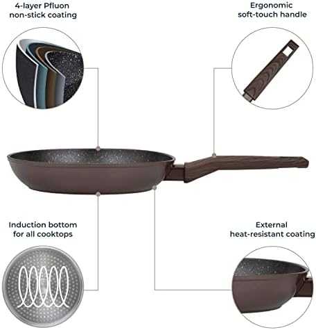 Resto FRYPAN D24 H4.7CM / 93022 RESTO