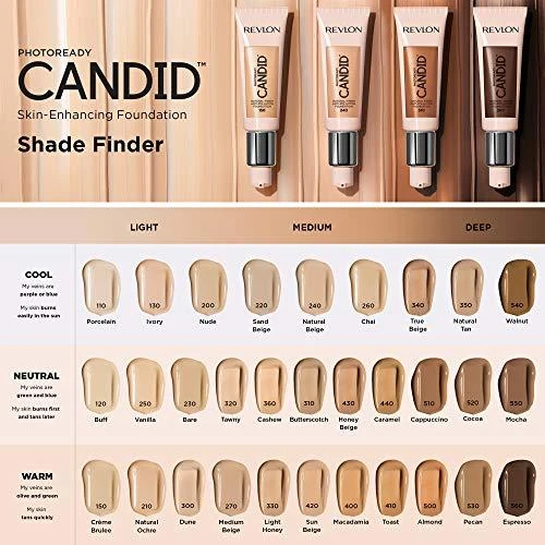Revlon PhotoReady Candid Natural Finish Kreminis makiažo pagrindas 260 Chai, 22 ml