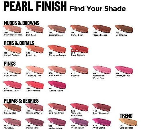 "Revlon Super Lustrous" lūpų dažai 457 Wild Orchid 3,7g