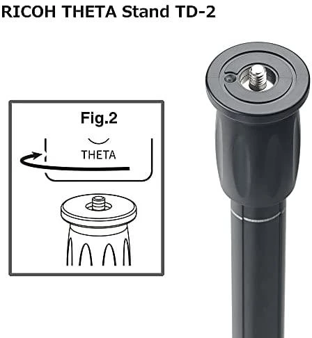 Ricoh Theta krosnelės TD-2