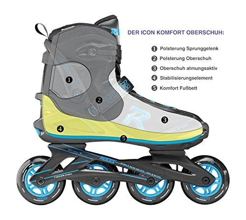 Inline Riedučiai Roces Icon juodi-mėlyni, dydis 40 - 38