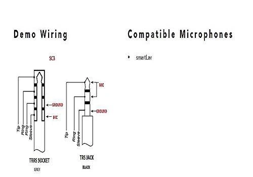 Adapteris Rode SC3 (TRRS į TRS)