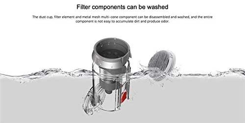 VACUUM CLEANER ACC HEPA FILTER/X30 3052615 ROIDMI