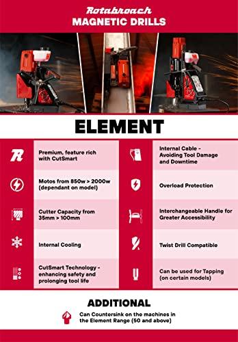 Rotabroach grąžtas su magnetine kojele (ROTABROACH-ELEMENT100)