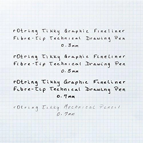 Rašiklis Rotring Tikky Graphic 0,5 mm - 1904756
