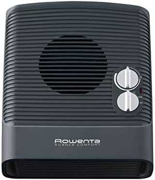 Rowenta Silence Comfort Elektrinis šildytuvas-ventiliatorius Vidaus Juoda, Sidabras 2400 W