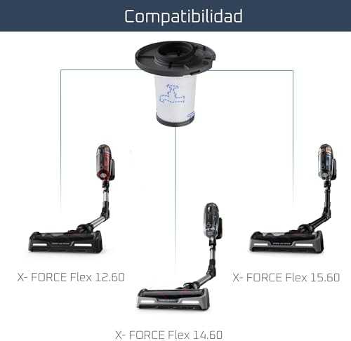 Rowenta Tefal Plaunamas filtras skirtas X-Force 11.60 ir 12.60 TY98, 14.60 ir 15.60 TY