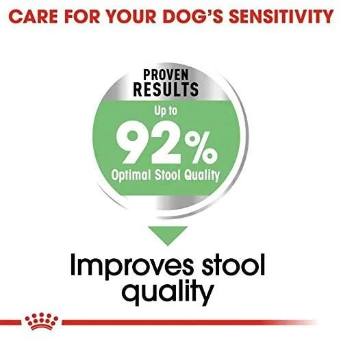 Royal Canin Mini Digestive Care 3kg