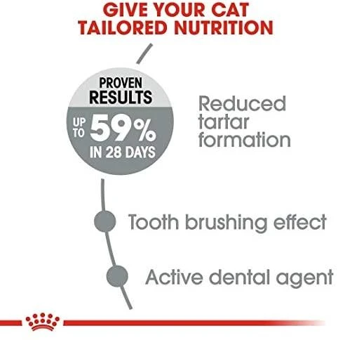 Royal Canin Oral Care 8kg