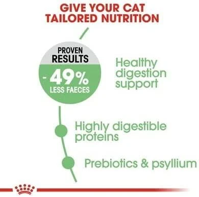 Royal Canin Digestive Care 10kg