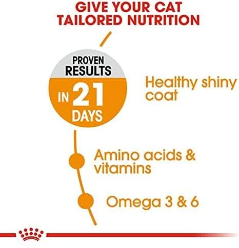 Royal Canin Hair & Skin Care 4kg