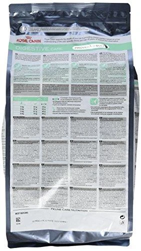 Royal Canin Digestive Care 4kg